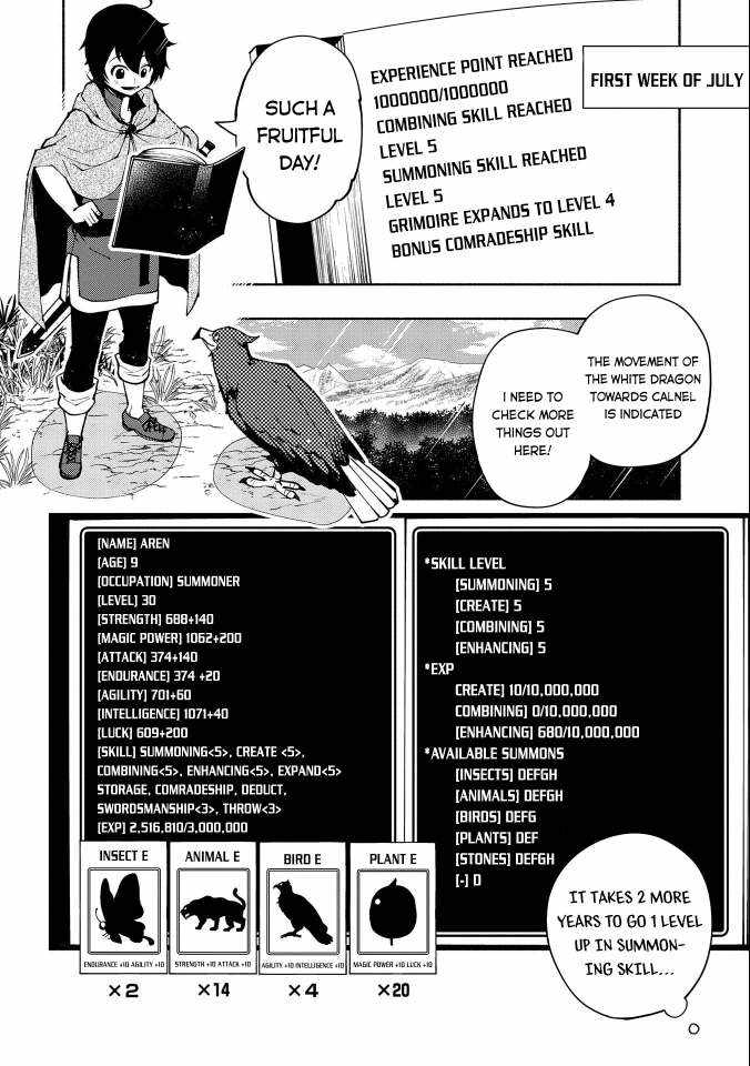 Hellmode ~Gamer Who Likes to Speedrun Becomes Peerless in a Parallel World with Obsolete Setting~ Chapter 10 page 9