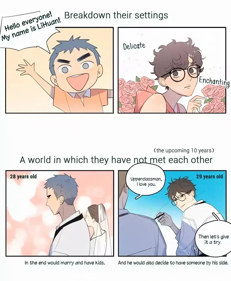 Here U Are Chapter 45.5 page 6