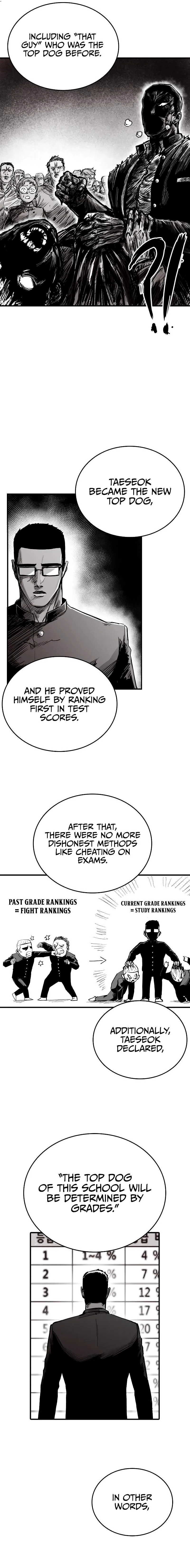 High Class Chapter 2 page 10