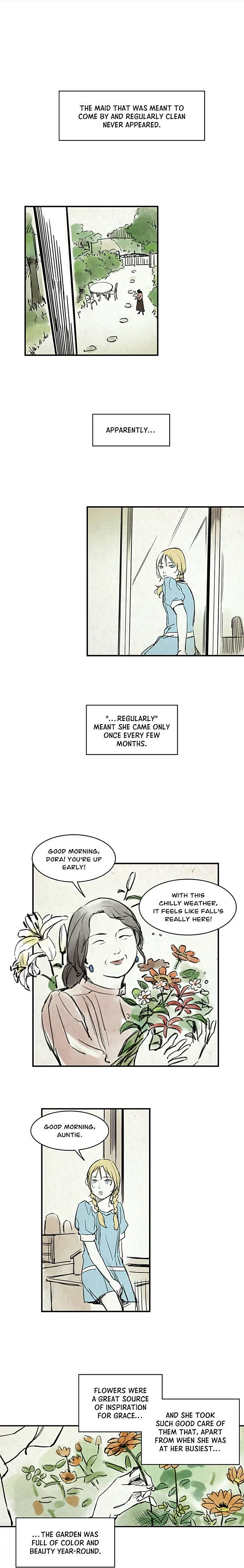 House Of Desire Chapter 3 page 2