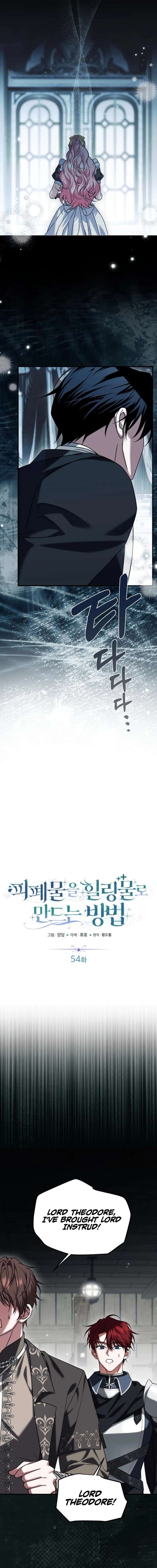 How to Change Angst Into a Feel-Good Chapter 54 page 3