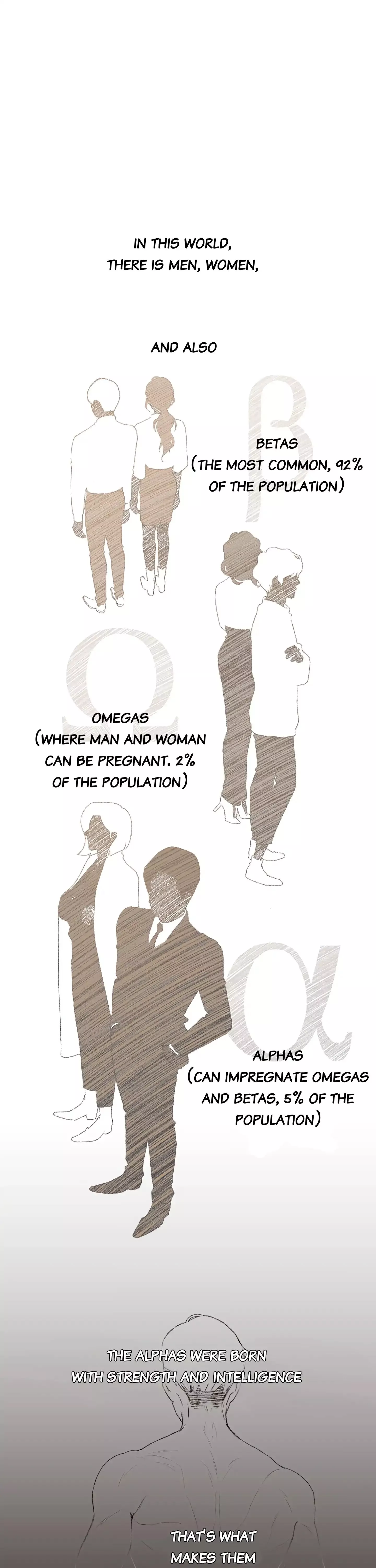 How to Chase an Alpha Chapter 0 page 3