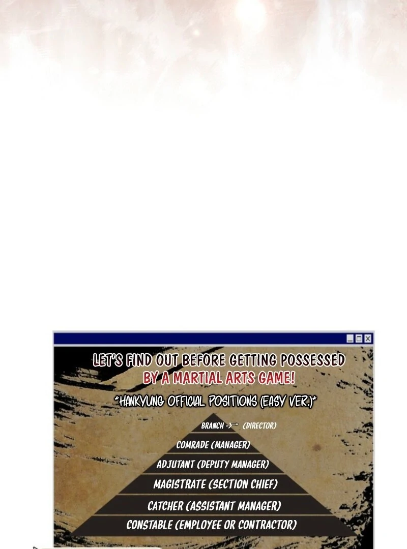 How to Live as a Civil Servant in Murim Chapter 35 page 144