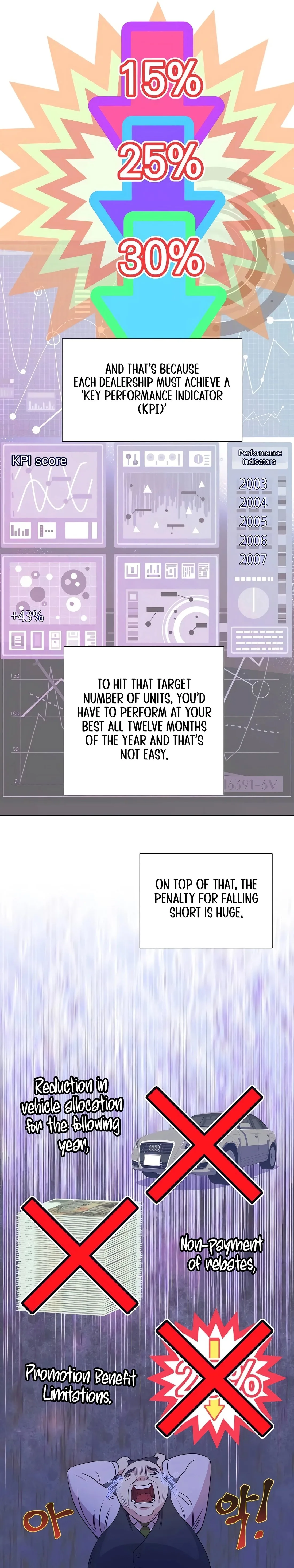 I Became a Sales Prodigy Chapter 90 page 5