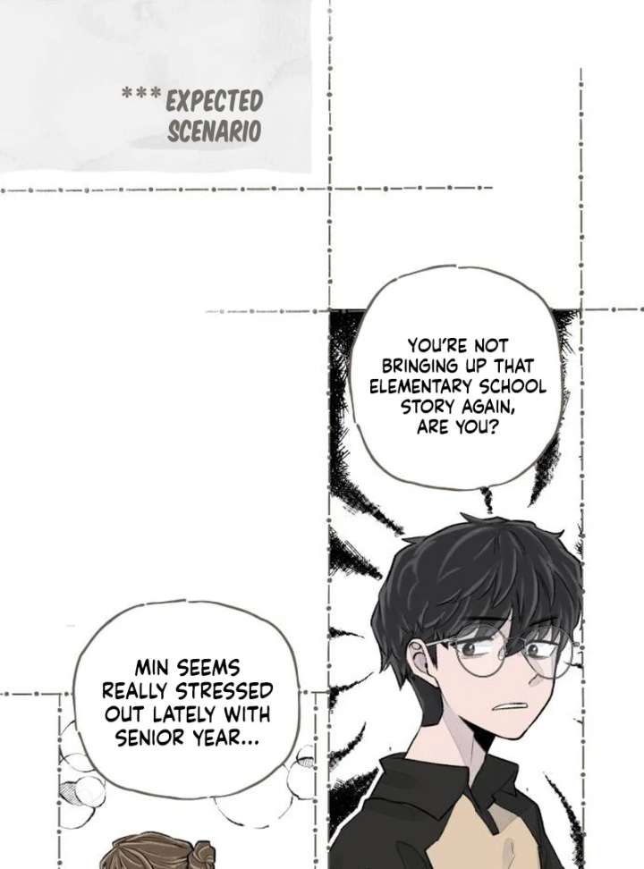 I catch you Chapter 1 page 203