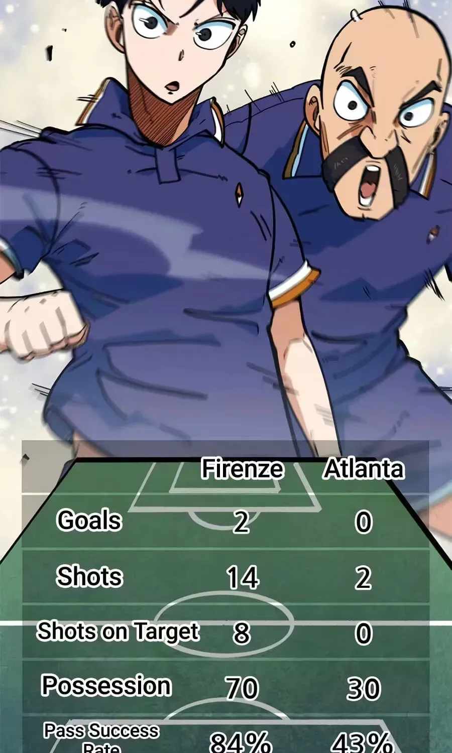 I'm Being Misunderstood as a Soccer Genius Chapter 73 page 151