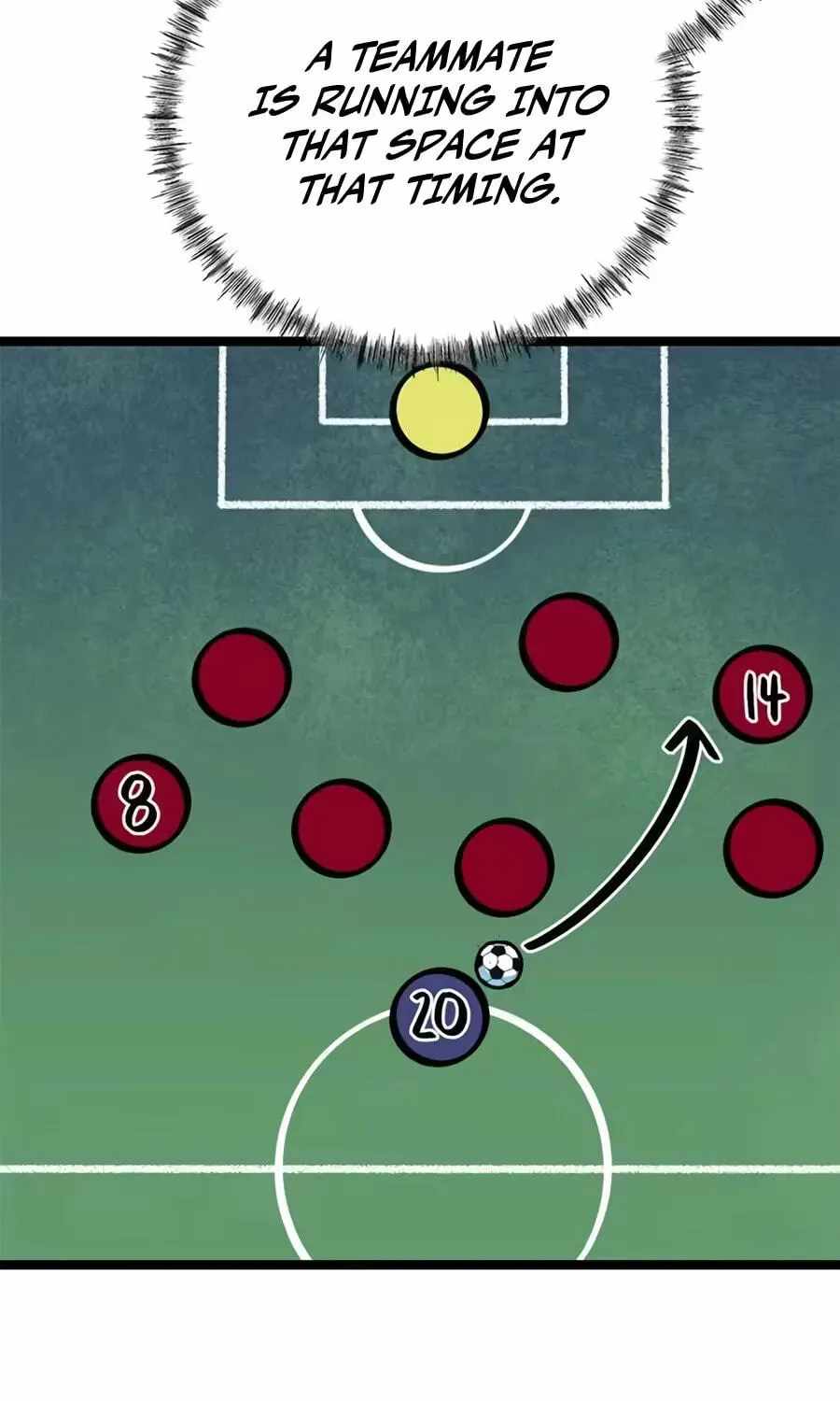 I'm Being Misunderstood as a Soccer Genius Chapter 87 page 145