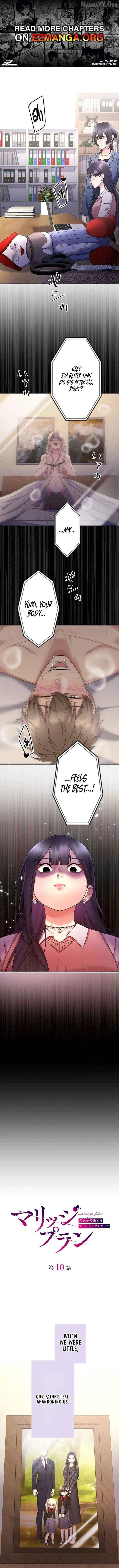 I Planned My Ex-Husband’s Wedding Chapter 10 page 1