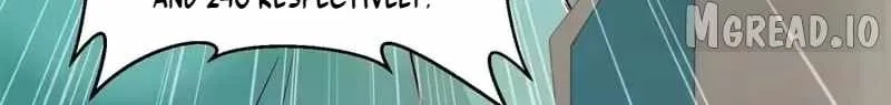 I randomly have a new career every week Chapter 892 page 57