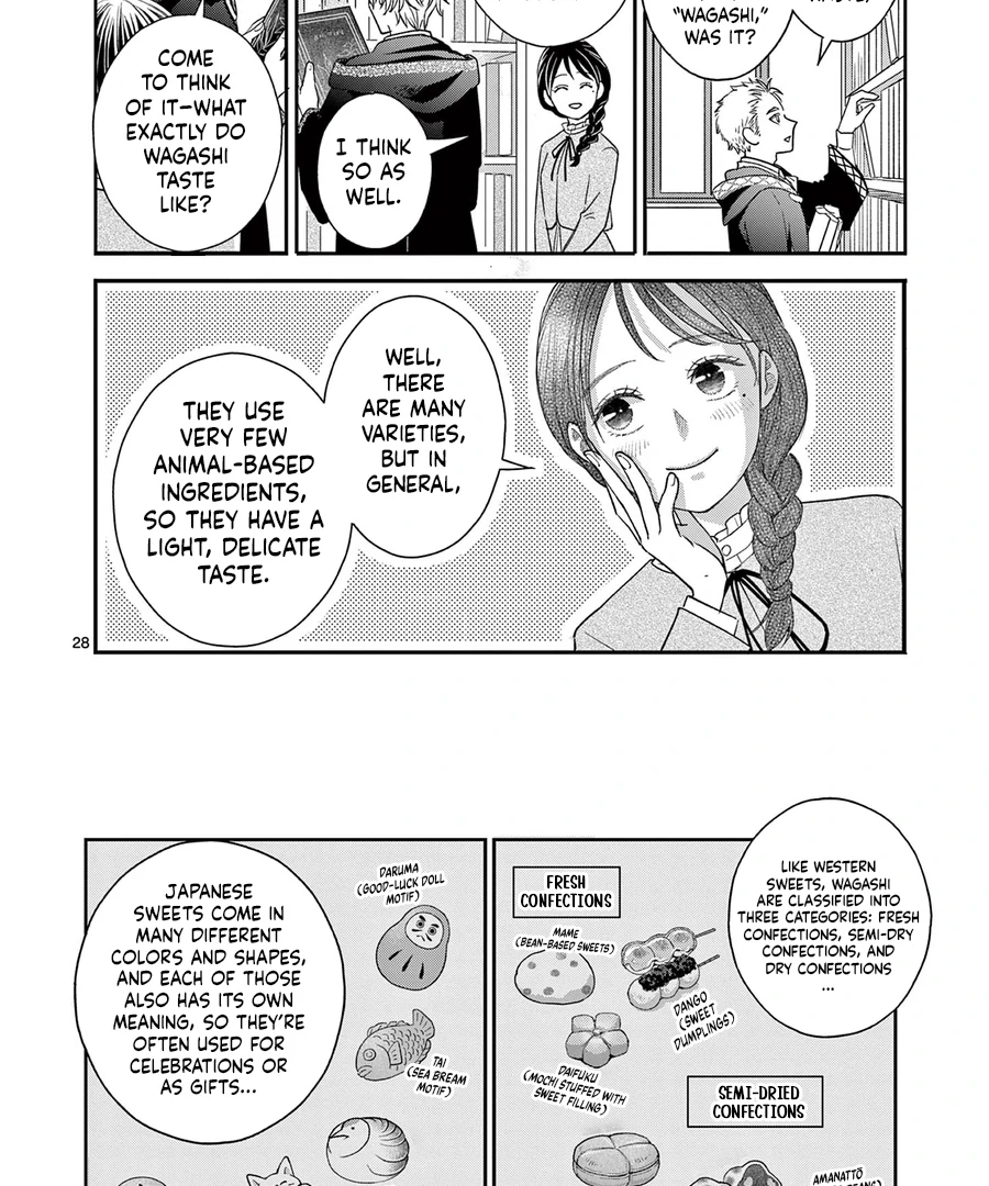 I Was Accidentally Summoned to Another World, So I'll Ignore the Setting and Make Japanese Sweets Chapter 2 page 37