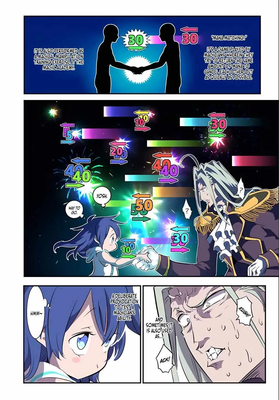 I was reincarnated as the 7th Prince so I will perfect my magic as I please Chapter 148 page 8