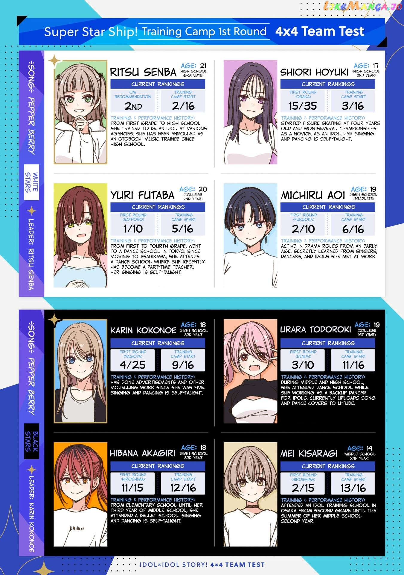 IDOL×IDOL STORY! Chapter 10 page 2
