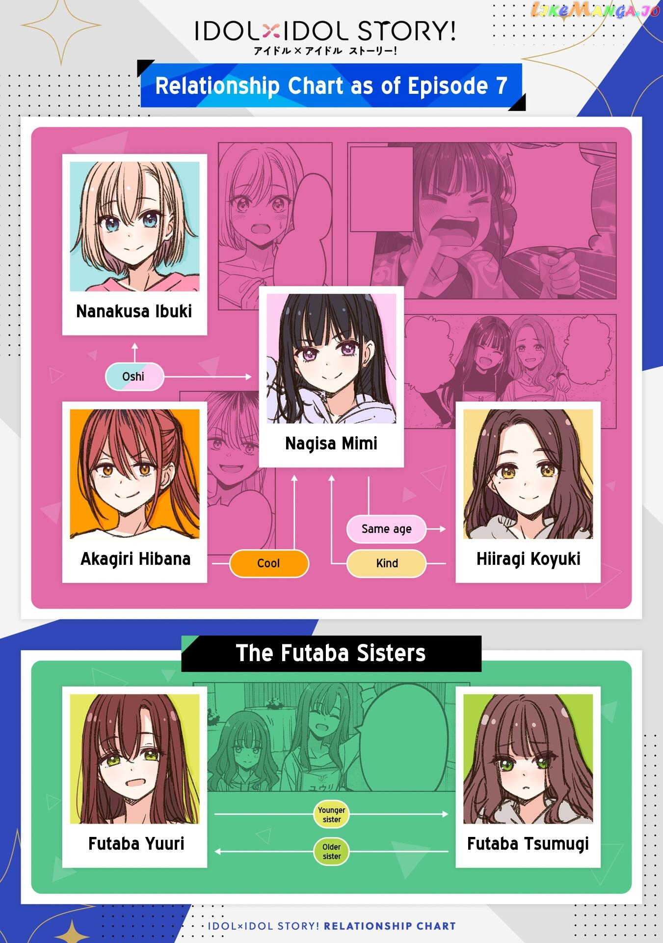 IDOL×IDOL STORY! Chapter 15 page 26