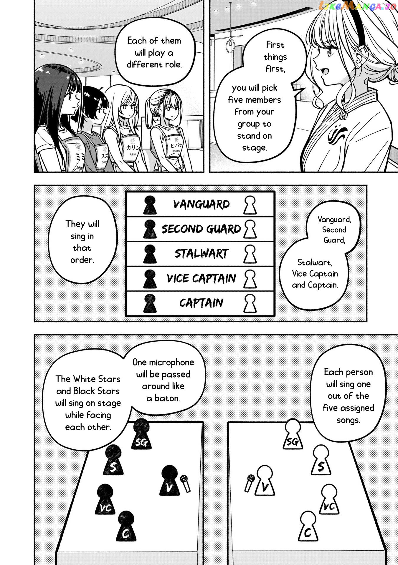 IDOL×IDOL STORY! Chapter 25 page 6