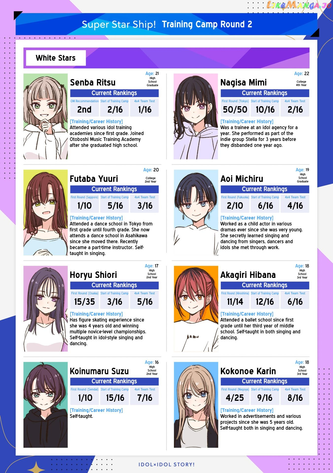 IDOL×IDOL STORY! Chapter 25 page 2