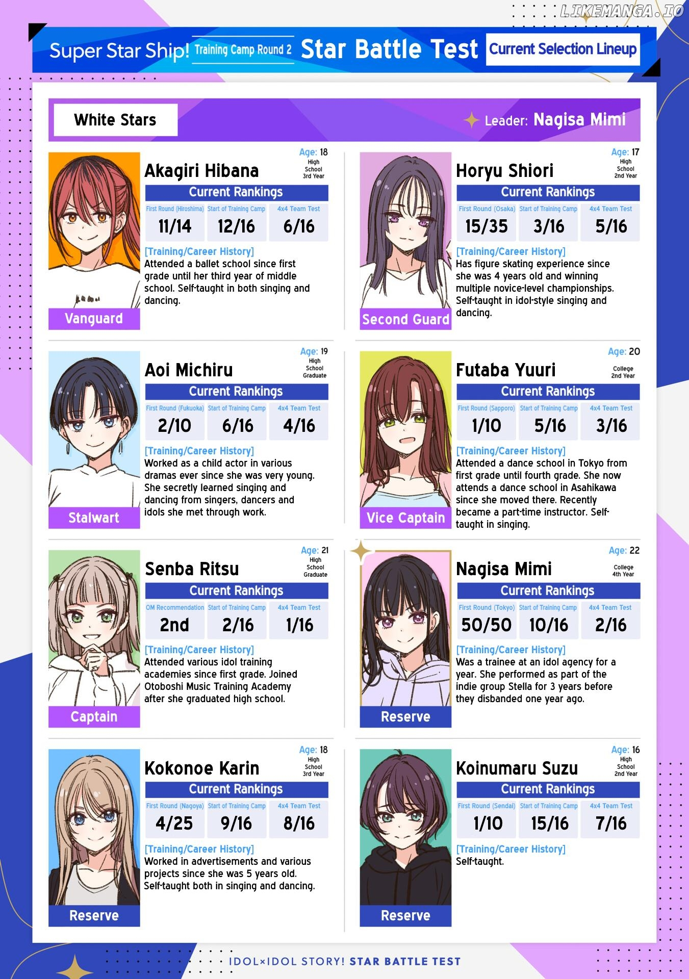 IDOL×IDOL STORY! Chapter 29 page 1