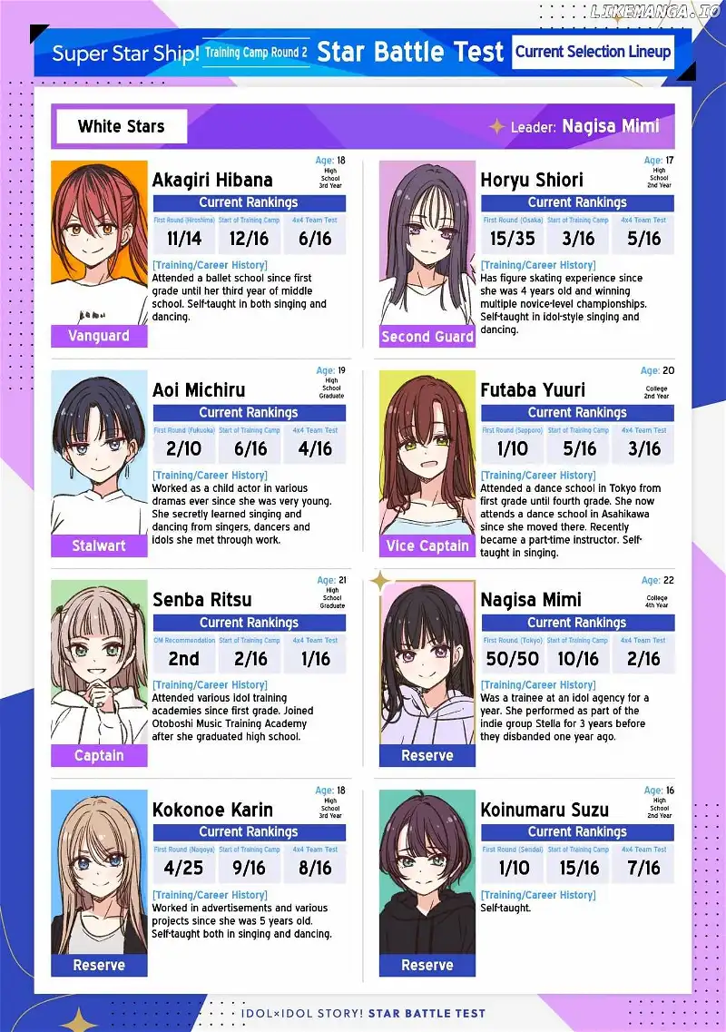 IDOL×IDOL STORY! Chapter 31 page 1