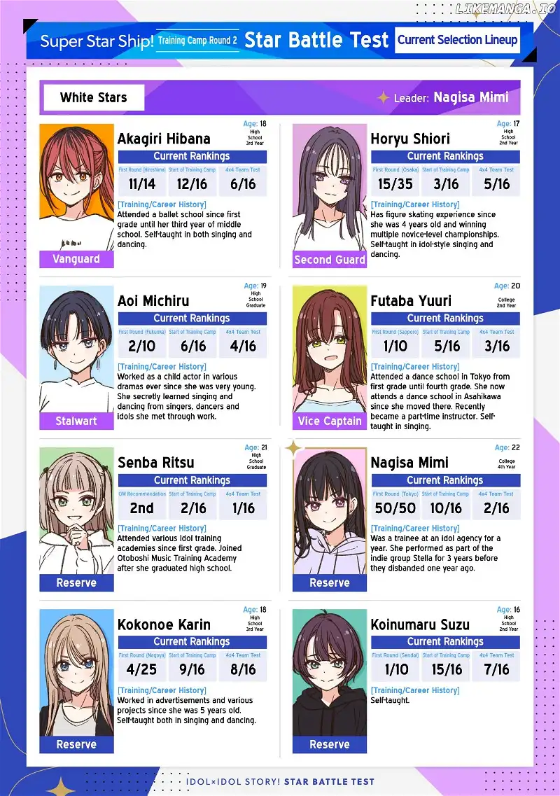 IDOL×IDOL STORY! Chapter 34 page 1
