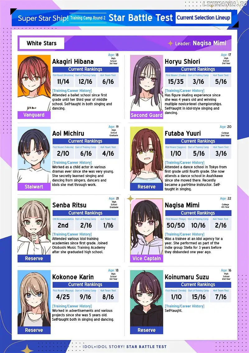 IDOL×IDOL STORY! Chapter 37 page 2