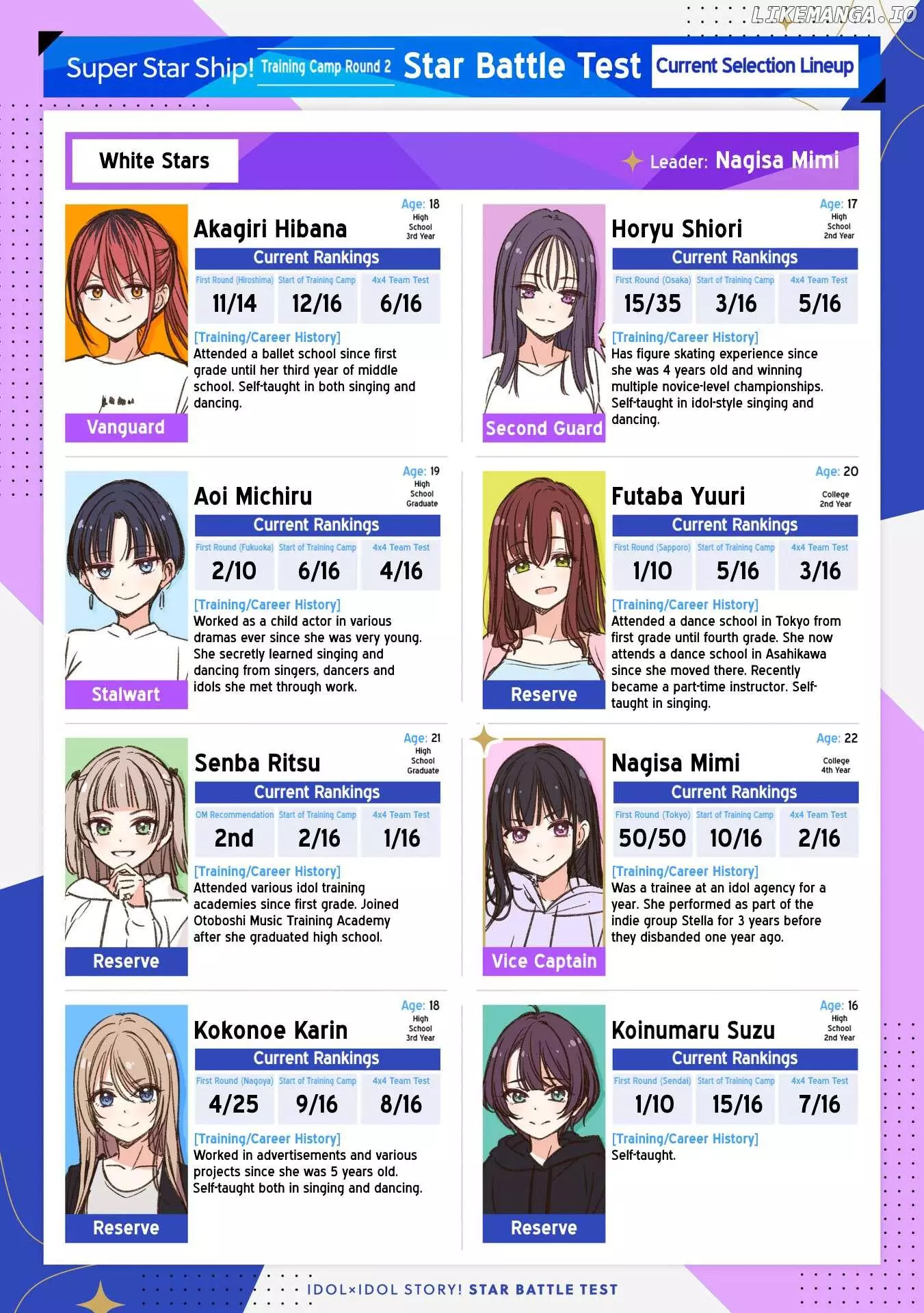 IDOL×IDOL STORY! Chapter 38 page 1