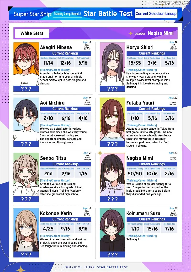 IDOL×IDOL STORY! Chapter 39 page 2
