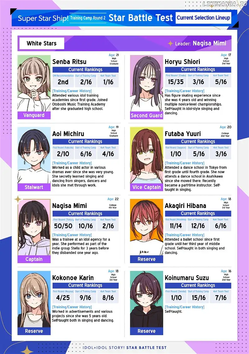 IDOL×IDOL STORY! Chapter 43 page 1