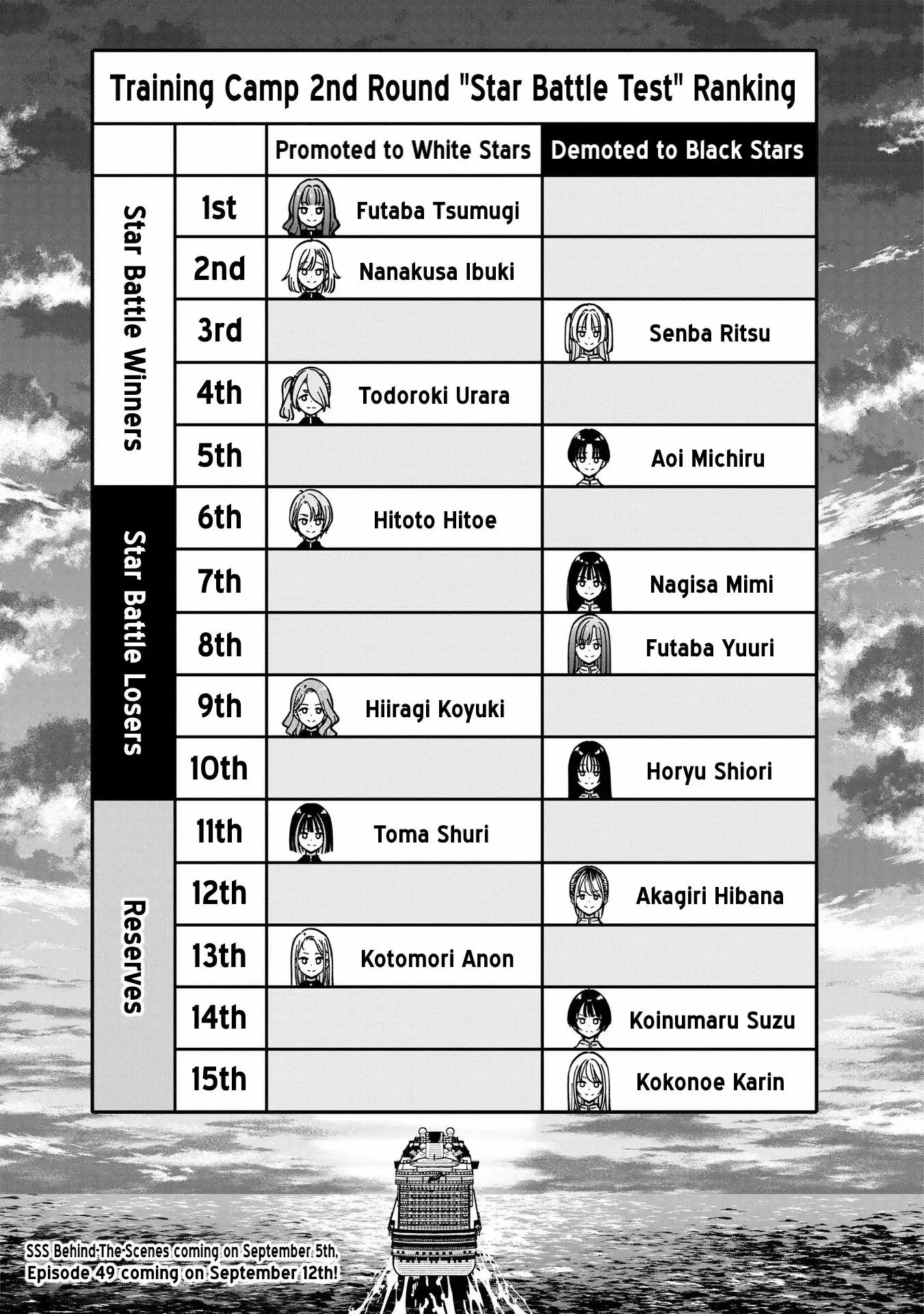 IDOL×IDOL STORY! Chapter 48 page 24