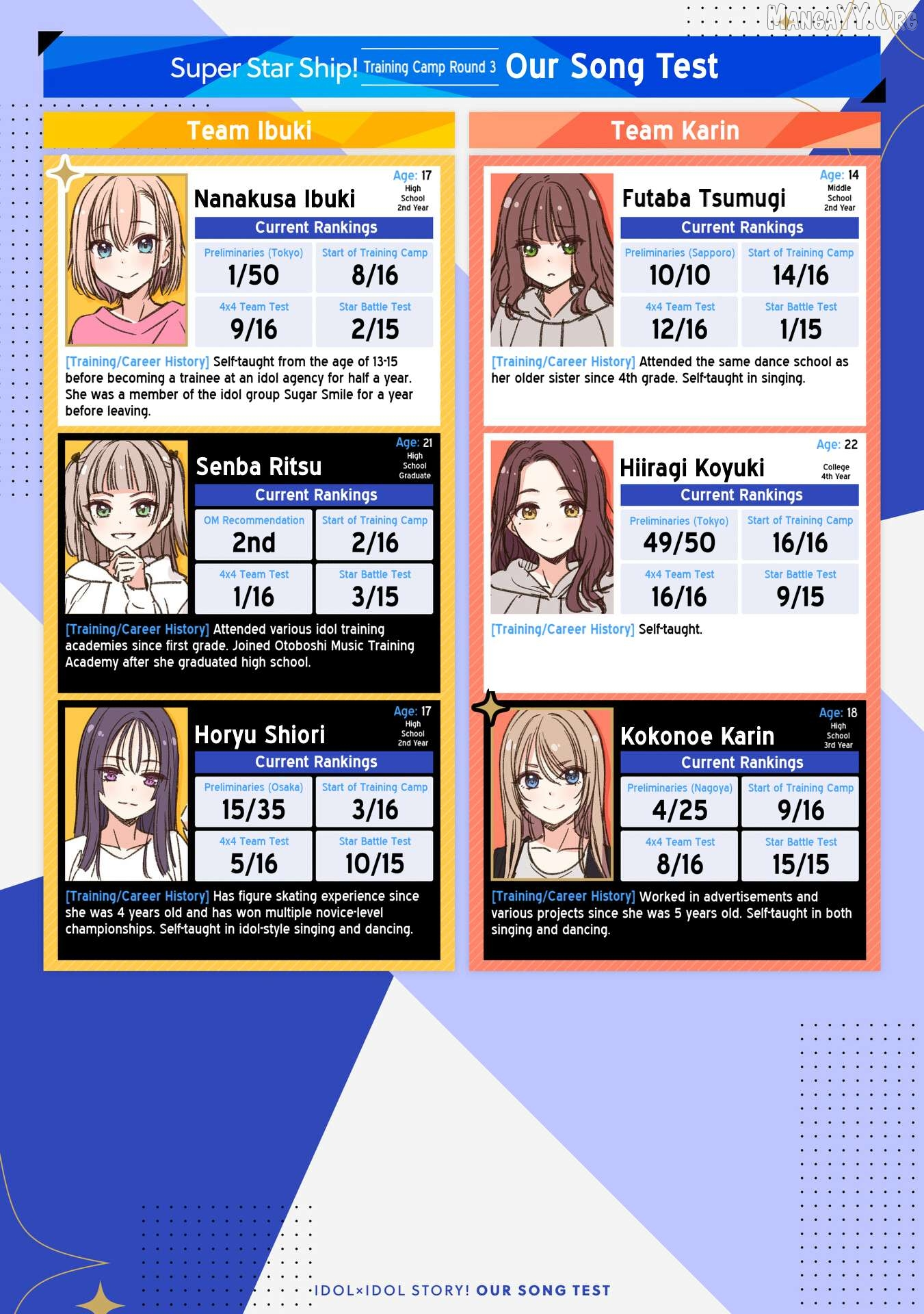 IDOL×IDOL STORY! Chapter 78 page 1