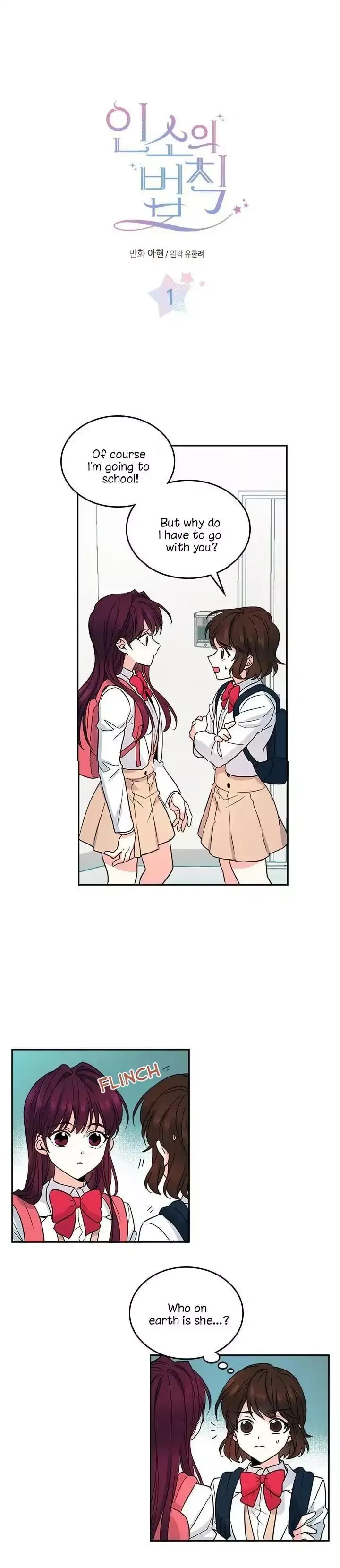 Inso's law Chapter 1 page 1