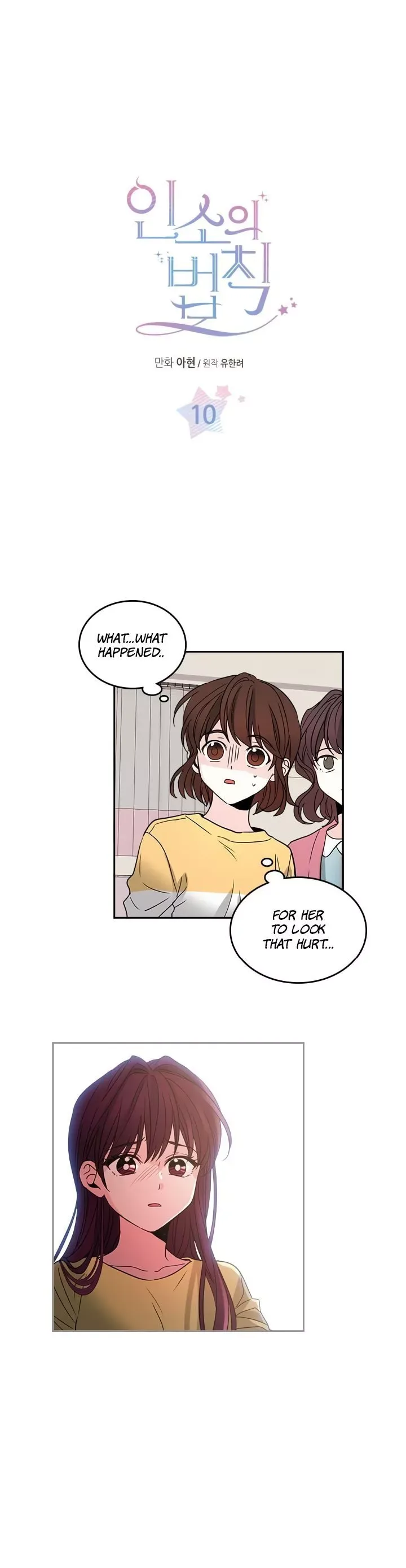 Inso's law Chapter 10 page 4