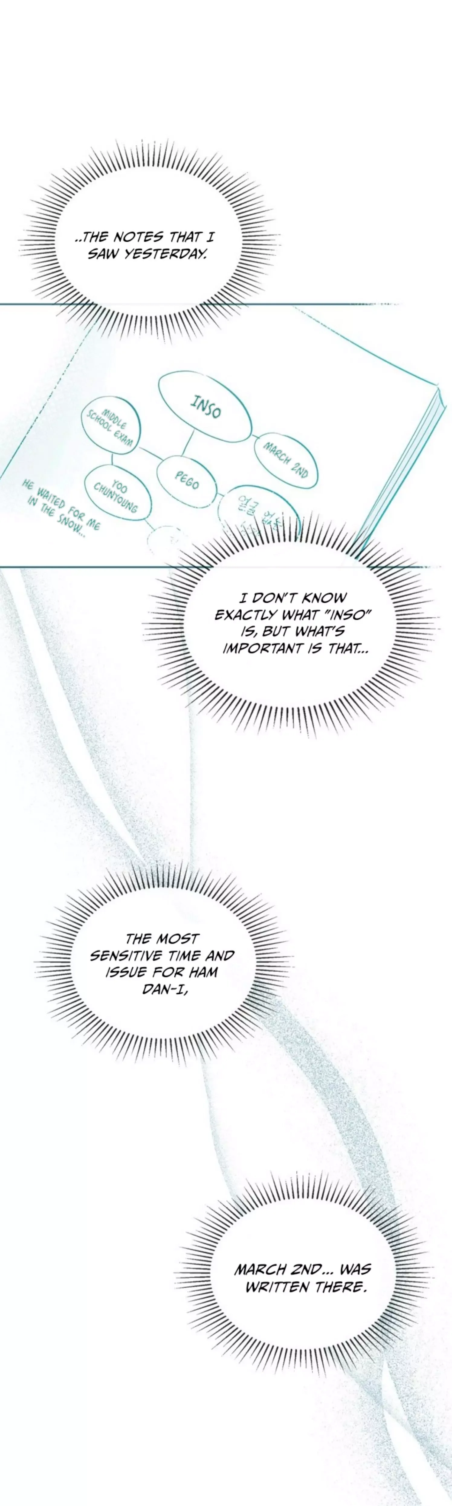 Inso's law Chapter 118 page 42