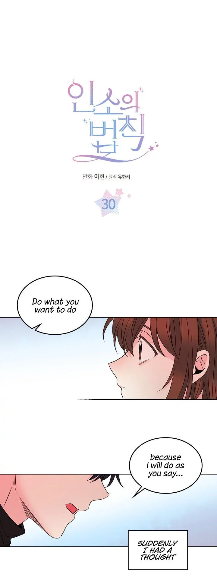 Inso's law Chapter 30 page 1