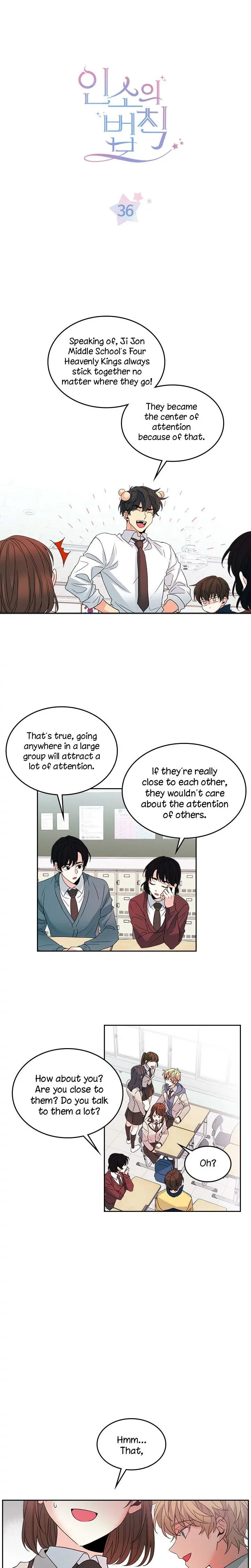 Inso's law Chapter 36 page 1