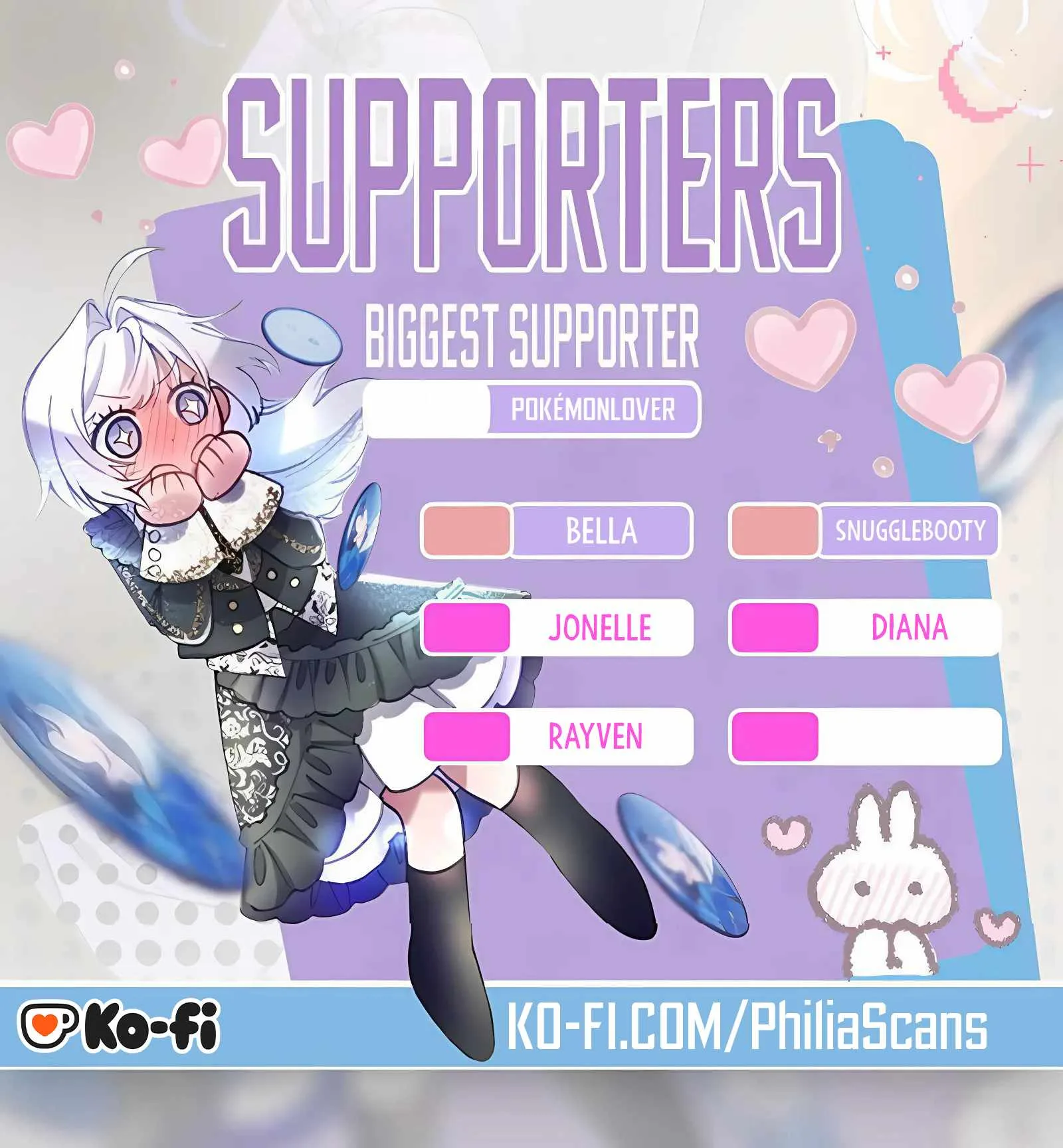 I’ve Reincarnated Into the Older Brother of a Villainess That Was Fated to Die, so I Decided to Nurture Her to Change the Future ~ I’m the Strongest in the World, but the Cutest in the World Is My Little Sister ~ Chapter 3.2 page 2