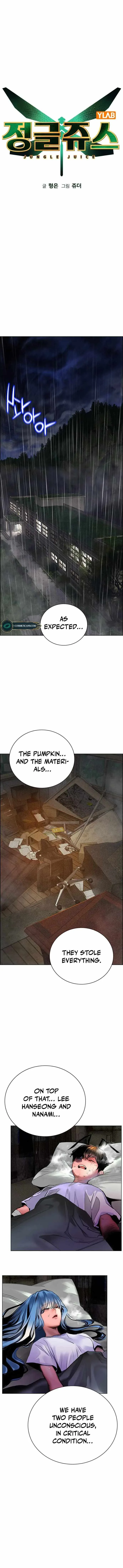 Jungle Juice Chapter 98 page 8