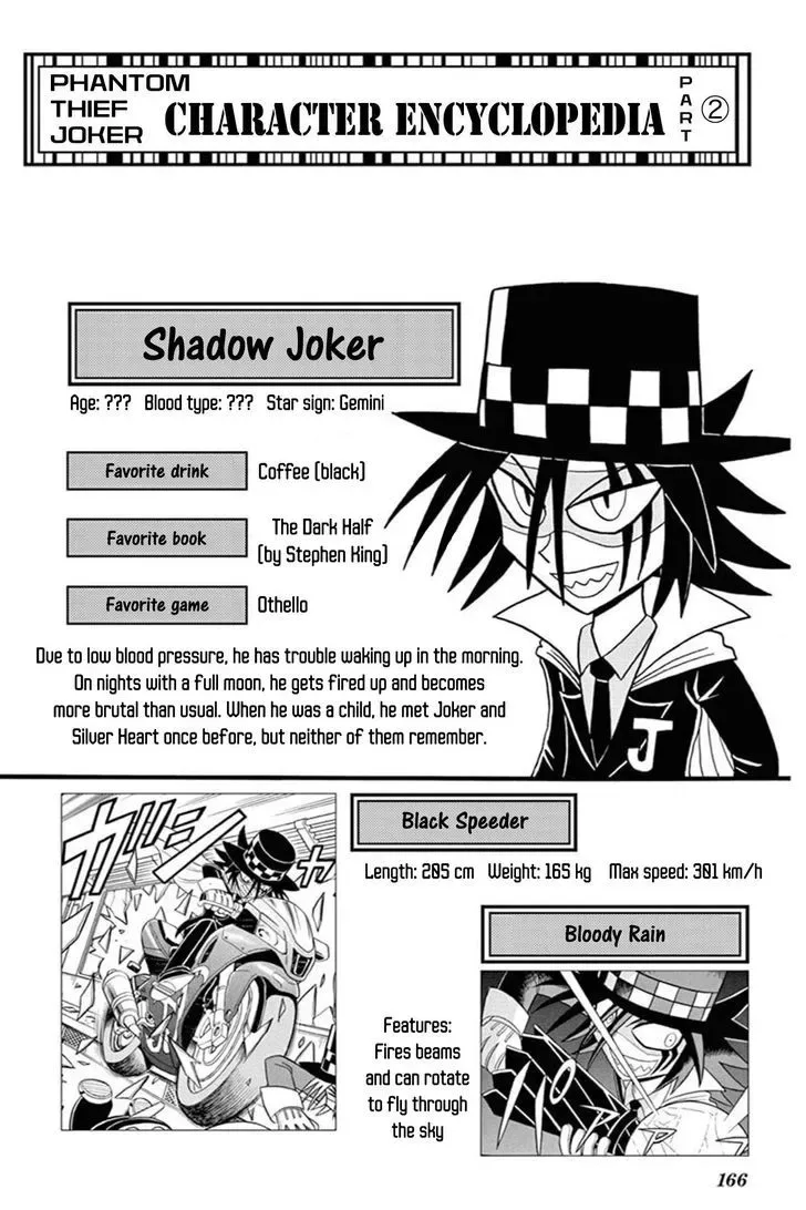 Kaitou Joker Chapter 45 page 33