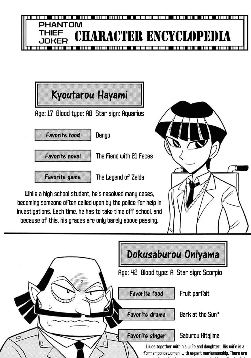 Kaitou Joker Chapter 50 page 33
