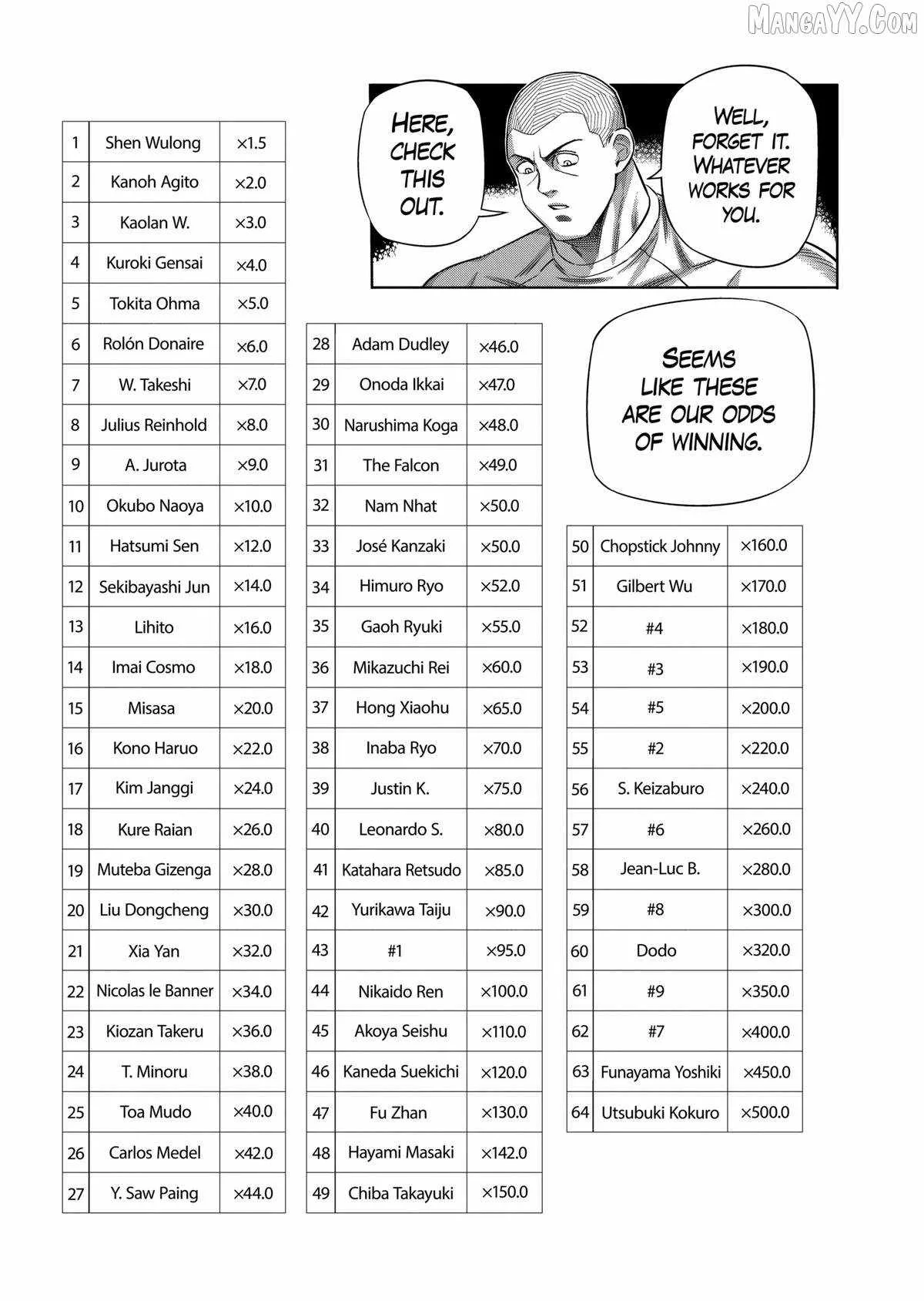 Kengan Omeg Chapter 330 page 7