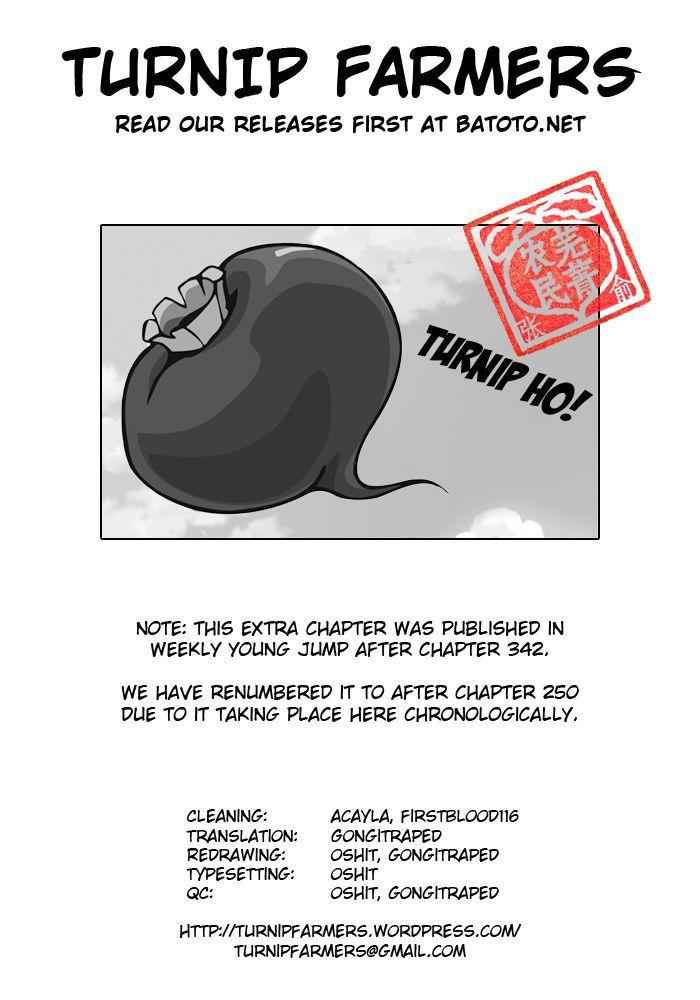 kingdom (E) Chapter 250.5 page 34