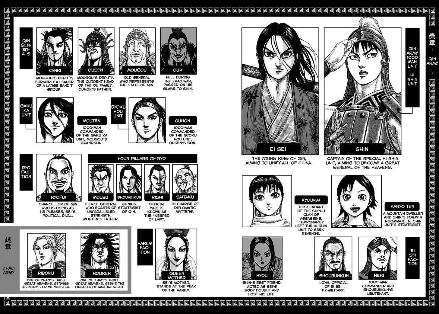 kingdom (E) Chapter 251 page 4