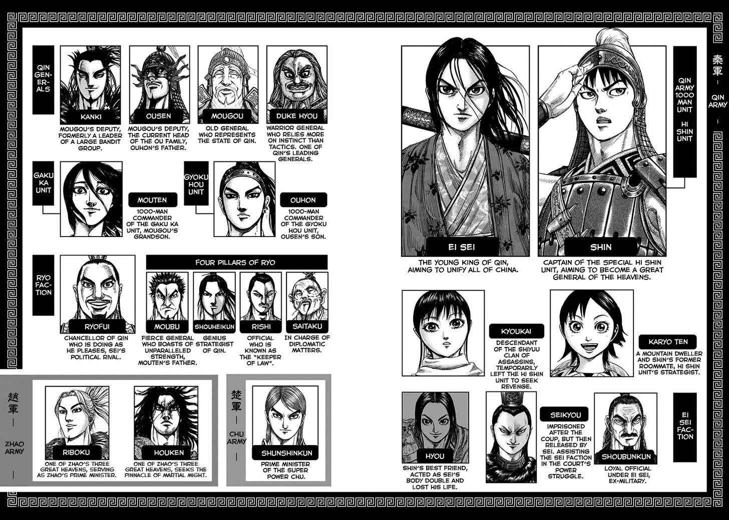 kingdom (E) Chapter 262 page 4