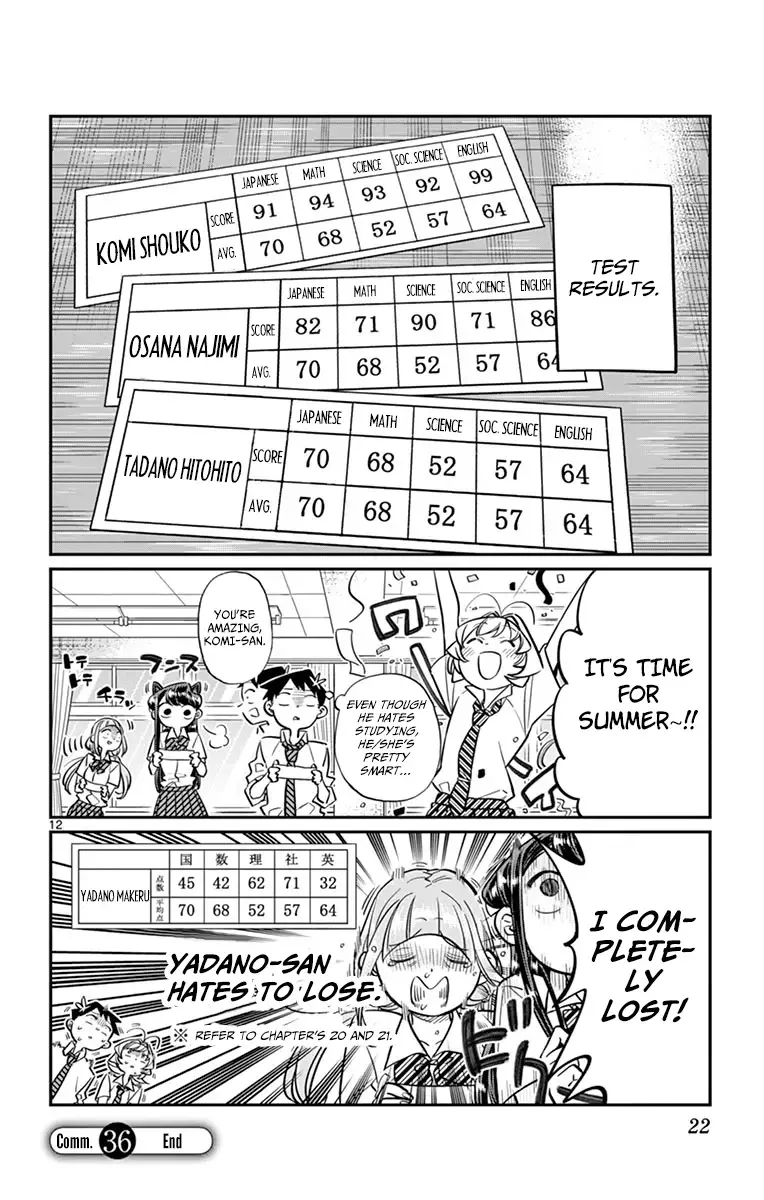 Komi-san wa Komyushou desu Chapter 36 page 12
