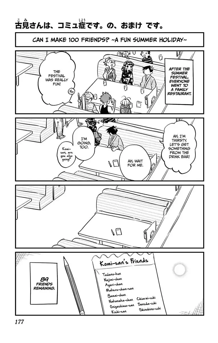 Komi-san wa Komyushou desu Chapter 47.5 page 2