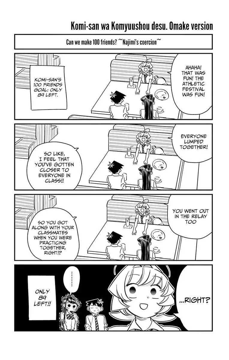 Komi-san wa Komyushou desu Chapter 57.5 page 1