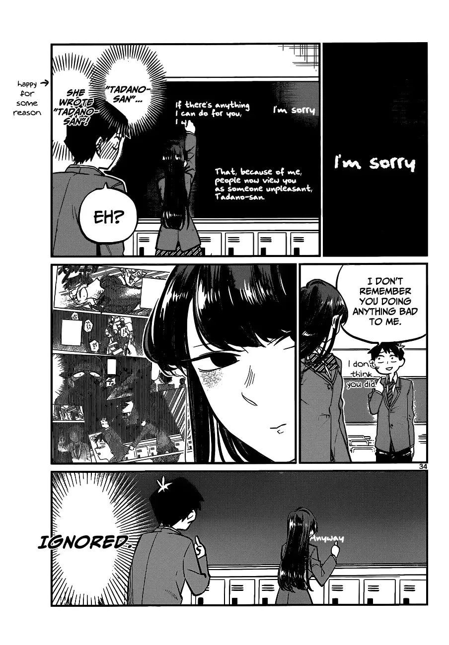 Komi-san wa Komyushou desu Chapter 6 page 2