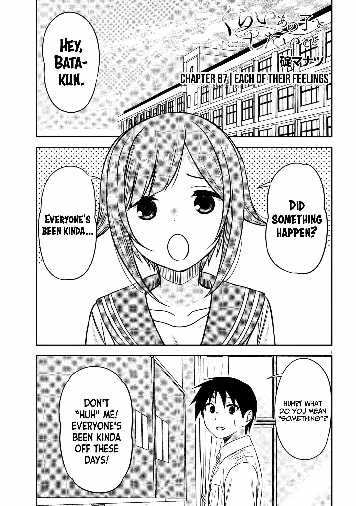 Kurai Anoko to Shitai koto Chapter 87 page 2