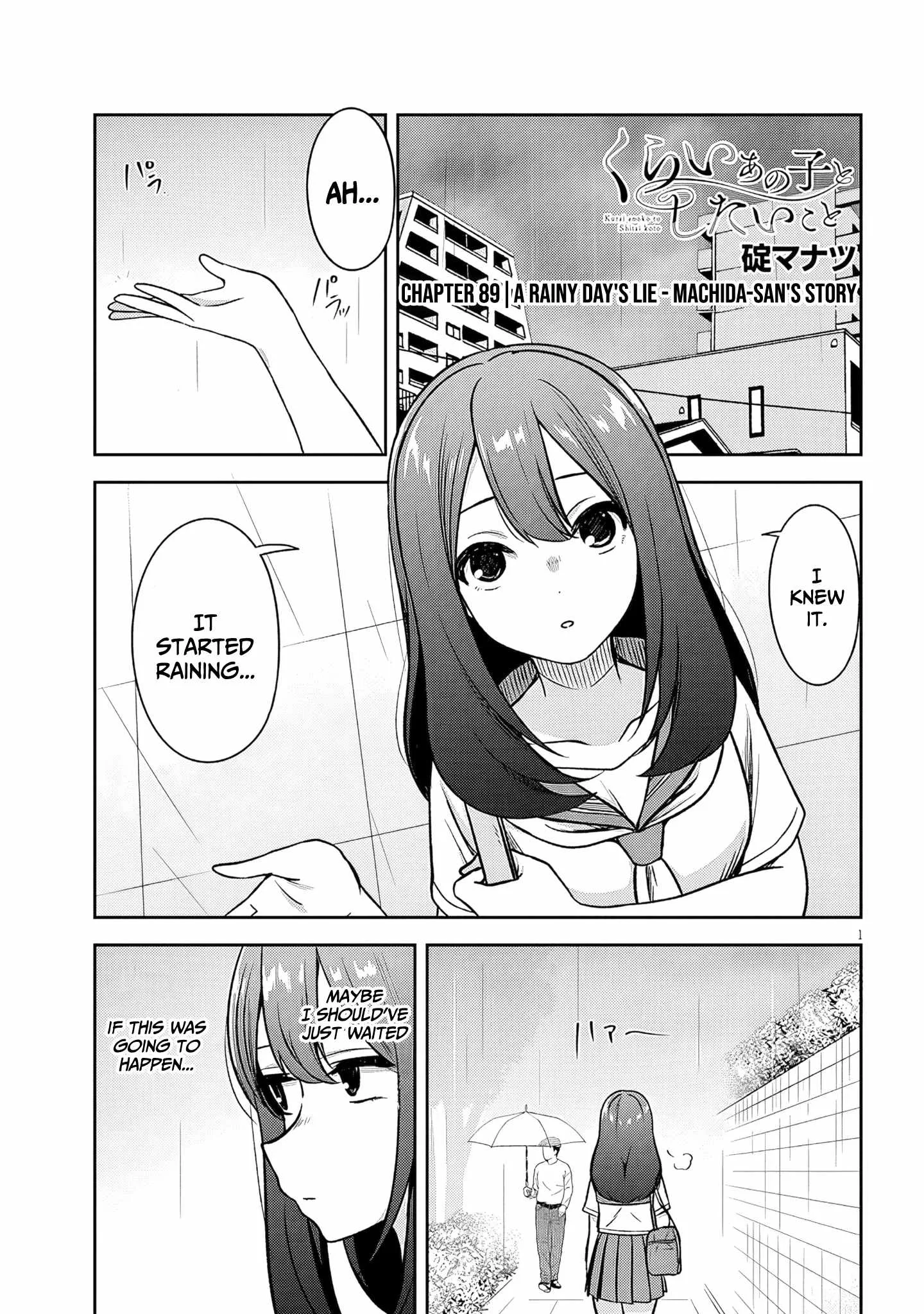 Kurai Anoko to Shitai koto Chapter 89 page 2