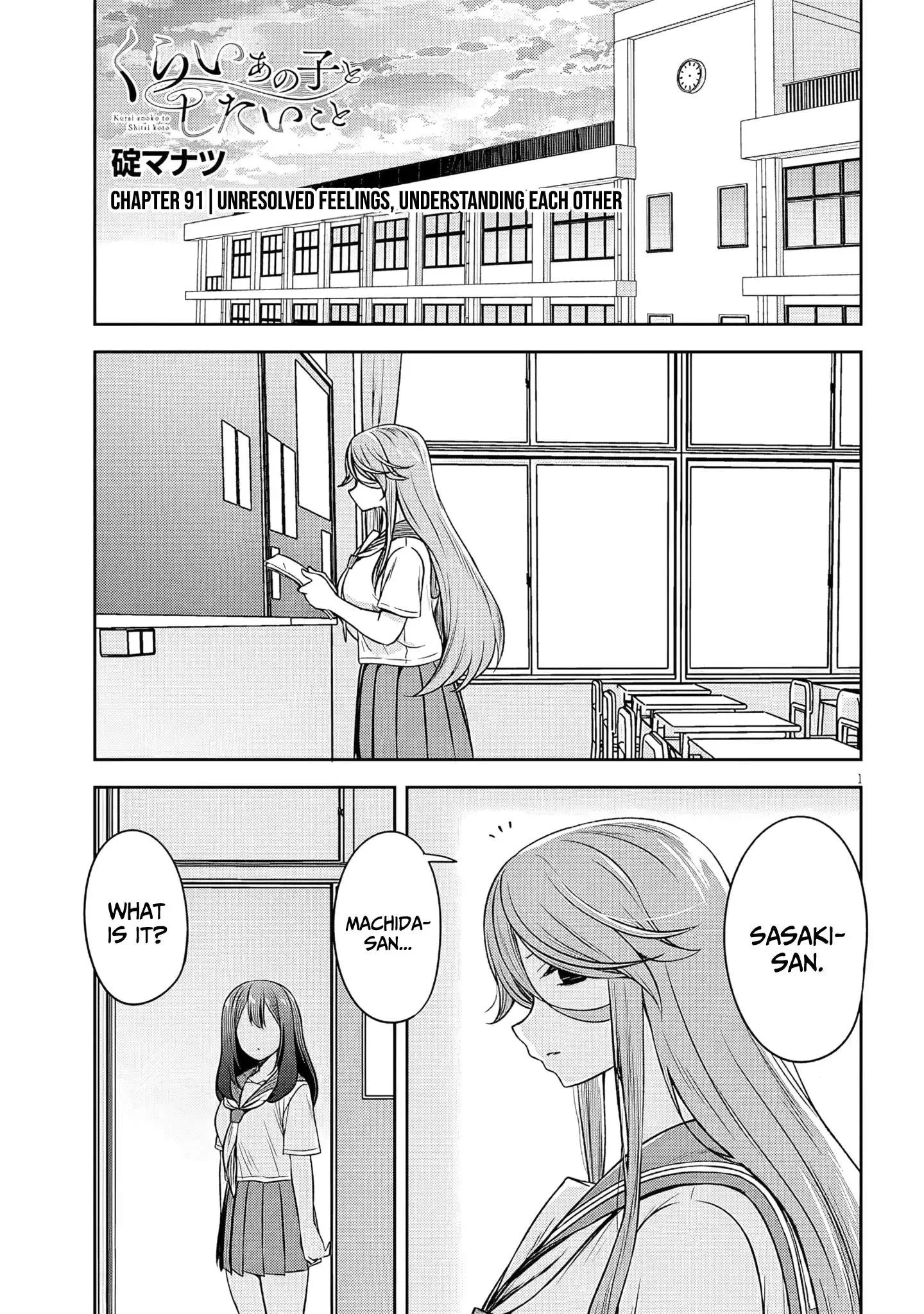 Kurai Anoko to Shitai koto Chapter 91 page 2