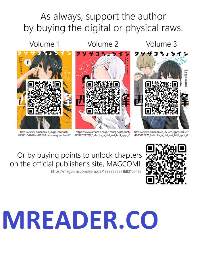 Kusozako Choroin Nishiga Hachi Chapter 6 page 12