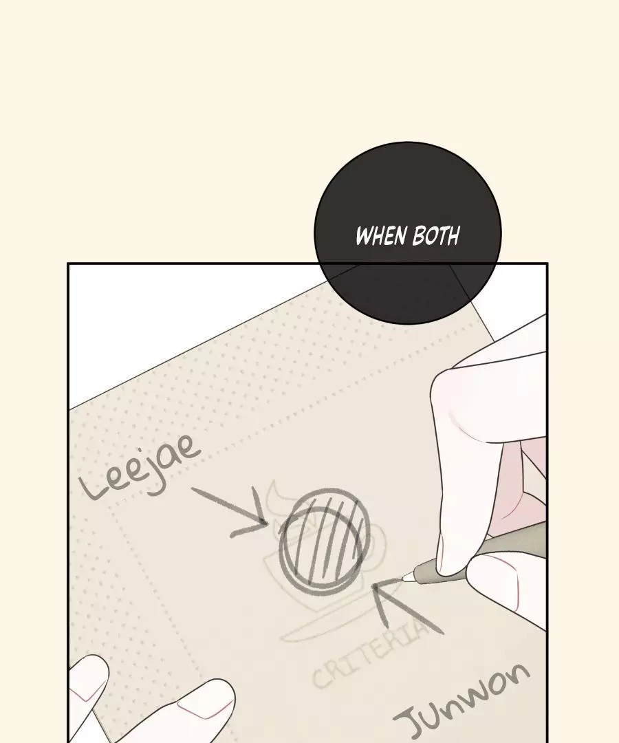 Let's Skip the Handshake Chapter 15 page 92